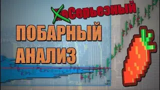 Побарный ФУТПРИНТ / Профиль рынка 