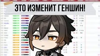 ГАЙДЫ БОЛЬШЕ НЕ НУЖНЫ В ГЕНШИНЕ!