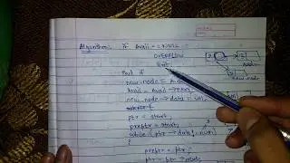 Algorithm for inserting a node before the given value (singly lisked list)- In hindi