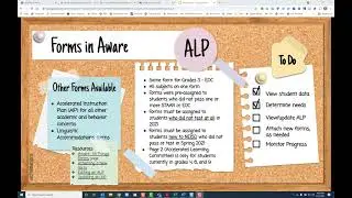 Adding a New Form in Aware
