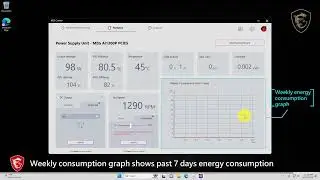 MSI® HOW-TO monitor Power Supply with MSI Center
