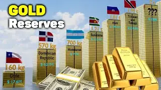 GOLD Reserves by Country 2025