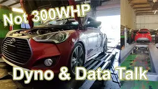 My VT1 DCT Build | Dyno Log Breakdown