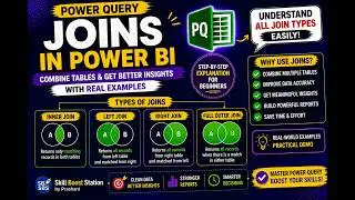 All Joins in Power BI (Inner, Left, Right, Full) | Merge Queries Explained
