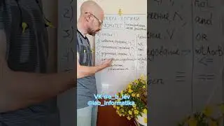 АЛГЕБРА ЛОГИКИ ПРИОРИТЕТ Последовательность выполнения логических операций. 