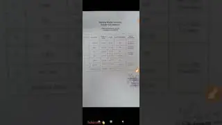 BHU Cutoff 2021- M.com Cutoff 2021 | BHU M.com Cutoff