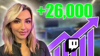 My journey to become a Content Creator