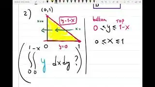 Greens' Theorem - Idea and examples