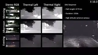 [IROS22] STheReO: Stereo Thermal Dataset for Research in Odometry and Mapping