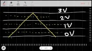 Continuous Quantization Comm ELC 318