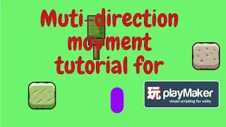 Multi-Directional Movement Tutorial for Playmaker