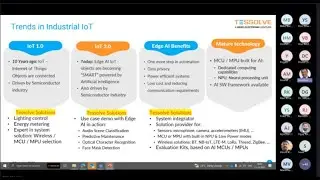 Trends in Industrial IoT
