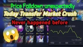 Today is the last chance to get Rare players in lowest prices in FIFA Mobile