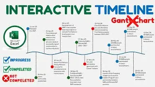 Dynamic Interactive Timeline Chart in Excel – Better Than a Gantt Chart!