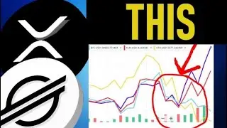 XRP XLM DECOUPLE FROM BTC ETH