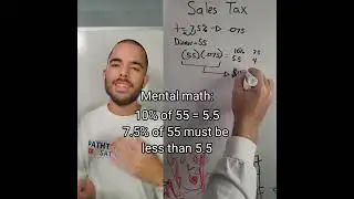 How to Calculate Sales Tax (Shortcuts for Calculator and Mental Math)