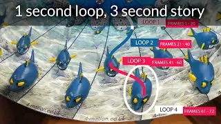 3s Animation inside a 1s loop. Here's how...