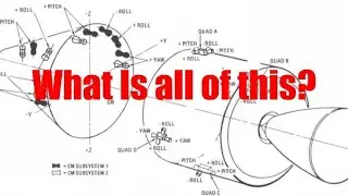 What Are Reaction Control Thrusters?