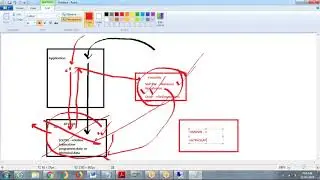 SAP HANA 2.0 SPS03 :Administration || HA200 ||-DAY 2 || HANA Introduction & Features