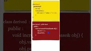 Access Modifiers in C++ programming ? | public, protected and private keywords 