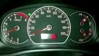 Сузуки СХ4,1.6.АКП ,Разгон до 100км/ч уже на 92-м бензине
