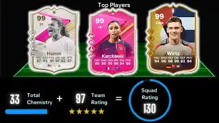 Epic 130 FUT Draft Challenge and My Best Draft!