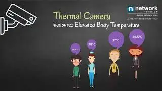 Thermal Camera   Fever Detection Solution COVID-19