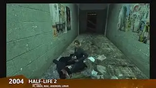 Evolution of Half Life Games 1998 2020