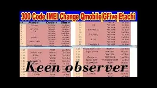 All China Mobile Imei change code/Sunelen S2 imei change code