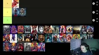 Ranking the MCU in a completely normal state of mind