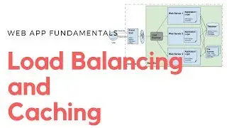 Web Application Architecture - Load Balancing and Caching