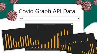 Working With The Covid Graph API using JavaScript (Rest countries)
