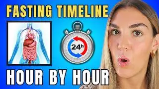 What Happens to Your Body When You Fast for 12, 16 and 24+ Hours