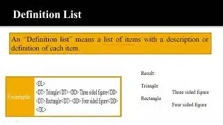 9  Lists  ordered, unordered, definition list
