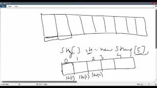 Java Programming tutorial: How to declare  an Array in JAVA