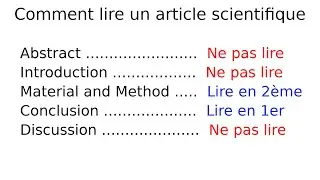 Comment lire un article scientifique rapidement et correctement. Technique, guide, astuce, conseils