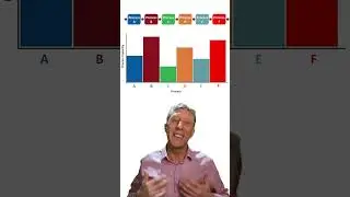 What's your Capacity Profile?! - Operations Productivity