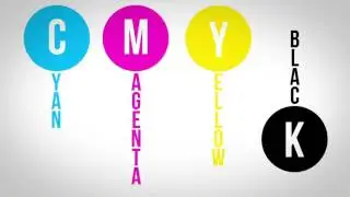 Difference between RGB and CMYK colors