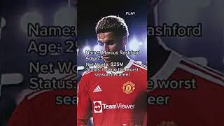Marcus Rashford before and after #football #shorts
