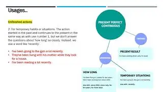 Present Perfect Continuous usages and forms