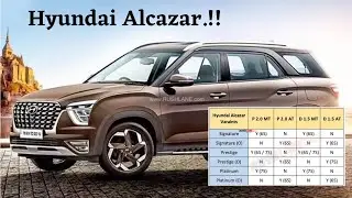 2021 Hyundai Alcazar | All Details Leaked.! | 6 Variants, 6 Colours Options.!!