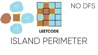 Island Perimeter (LeetCode) | Interview Question Explanation