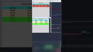 Торговые роботы - советники для криптовалют, акций, фьючерсов и forex