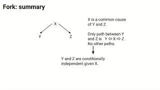 Key Structures in Causal Graphs