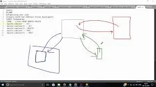 AngularJS Tutorial video for Beginners - Learn AngularJS Step by Step