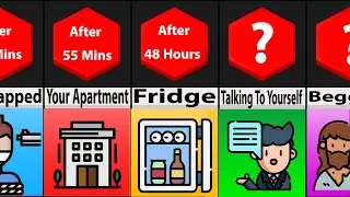 Comparison: What If You Had To Spend A Year At Home
