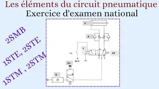 Identifier les éléments d'un circuit pneumatique : Exercice d'examen national