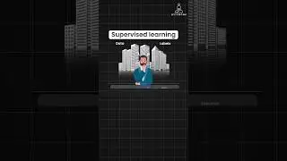 Supervised Learning  #ai #machinelearning