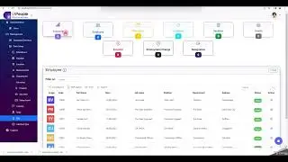 ViPeople Walkthrough: Super Admin Setup, AI Chatbot Import