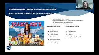 Organizations and Purchase Decision Process